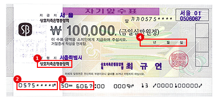 �� ��������, ���ǥ��ȣ, ������� �����ڵ�, �� ���������� ������ ǥ�õǾ� �ִ� �ڱ�� ��ǥ ���� �̹���